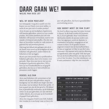 veltman uitgevers Dutch Oven Kookboek - 60 nieuwe recepten (DO60)