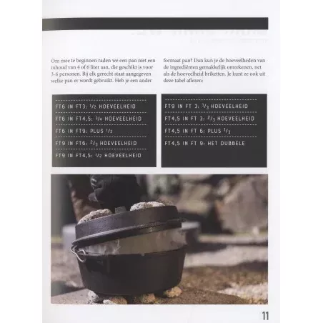 veltman uitgevers Dutch Oven Kookboek - 60 nieuwe recepten (DO60)