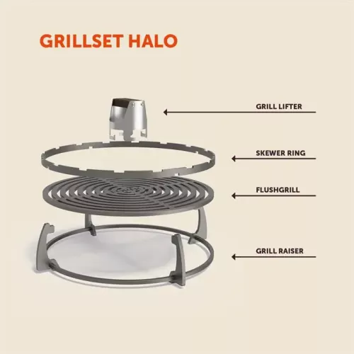 Forno Forno Seare Grillset Halo (FSGS.500)